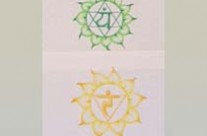 All Chakras