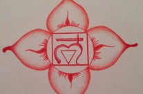 Chakra7